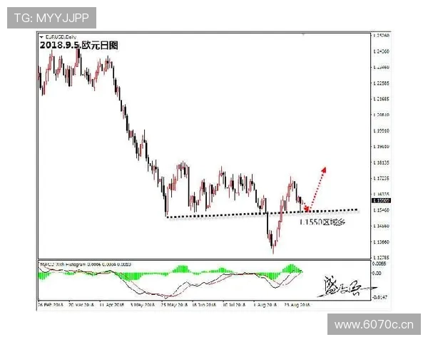阿贾克斯关键比赛表现问题，近期呈现稳定性承压趋势，竞争格局或将受到影响。
