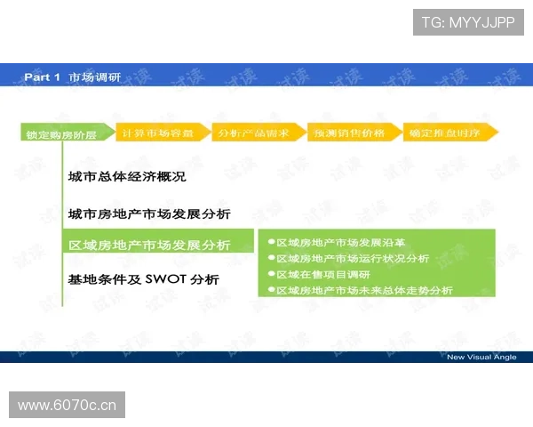 篮球前场规则具体如何执行？教练实战部署策略解析