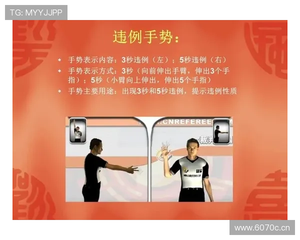 篮球规则：持球五秒违例的定义与判定条件解析