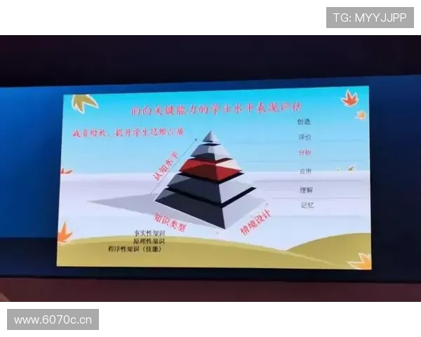 赖斯的真实水平体现在哪些关键能力维度上 赖斯的真实水平体现在哪些关键能力维度上